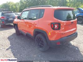 Jeep Renegade 2020 2