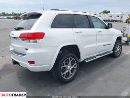 Jeep Grand Cherokee 2020 3