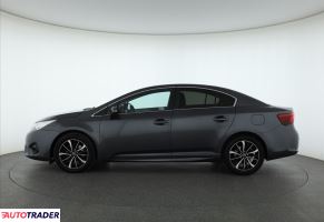 Toyota Avensis 2018 2.0 140 KM Toyota Avensis 2018 2.0 140 KM