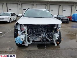 Toyota Pozostałe 2024 2