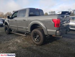 Ford Pozostałe 2020 5 Ford Pozostałe 2020 5