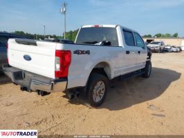 Ford Pozostałe 2019 6 Ford Pozostałe 2019 6