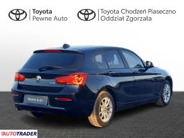 BMW Pozostałe 2017 1.5 136 KM