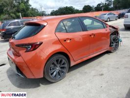 Toyota Corolla 2025 2 Toyota Corolla 2025 2