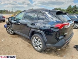 Toyota Pozostałe 2021 2
