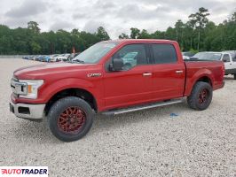 Ford Pozostałe 2020 2 Ford Pozostałe 2020 2
