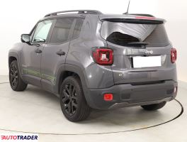 Jeep Renegade 2024 1.5 128 KM