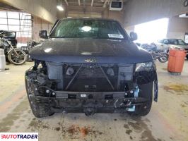 Jeep Grand Cherokee 2021 3