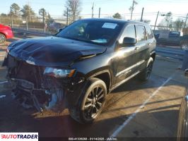 Jeep Grand Cherokee 2020 3