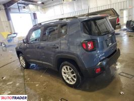 Jeep Renegade 2021 2