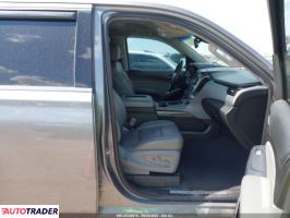 Chevrolet Tahoe 2019 5