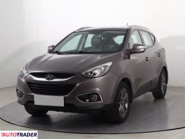 Hyundai ix35 2015 2.0 163 KM