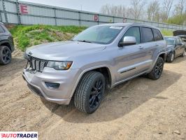 Jeep Grand Cherokee - zobacz ofertę