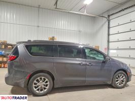 Chrysler Pacifica 2021 3