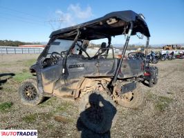 Honda Pozostałe 2020