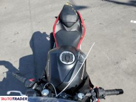 Kawasaki Pozostałe 2024