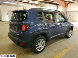 Jeep Renegade 2020 2