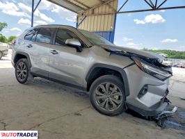 Toyota Pozostałe 2025 2