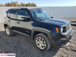 Jeep Renegade 2018 2