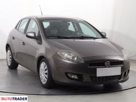 Fiat Bravo - zobacz ofertę