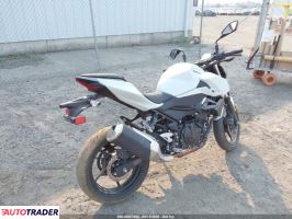 Kawasaki ER 2023