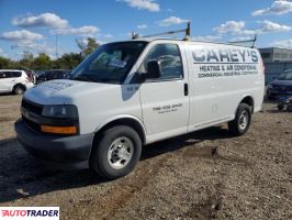 Chevrolet Pozostałe 2019 6