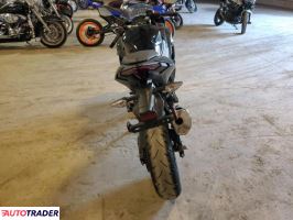 Kawasaki Pozostałe 2024 Kawasaki Pozostałe 2024