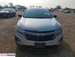 Chevrolet Equinox 2024 1 Chevrolet Equinox 2024 1