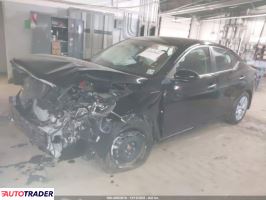 Nissan Sentra 2024 2