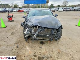 Kia Pozostałe 2021 2