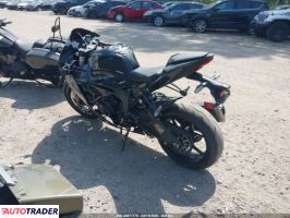 Kawasaki ZX 2026