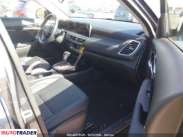 Kia Pozostałe 2024 2 Kia Pozostałe 2024 2