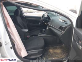 Hyundai Elantra 2020 2 Hyundai Elantra 2020 2