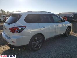 Nissan Pathfinder 2020 3