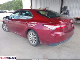 Toyota Camry 2020 2 Toyota Camry 2020 2