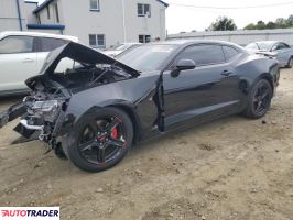 Chevrolet Camaro - zobacz ofertę