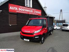 Iveco Daily 2015 3 Iveco Daily 2015 3