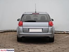 Opel Signum 2005 2.8 226 KM