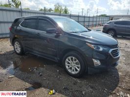 Chevrolet Equinox 2020 1
