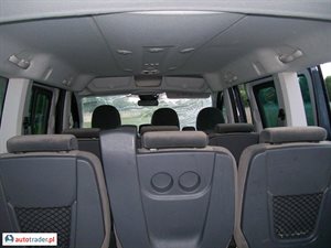 Citroen Jumpy 2012 2 163 KM Citroen Jumpy 2012 2 163 KM