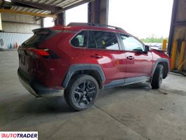 Toyota Pozostałe 2024 2