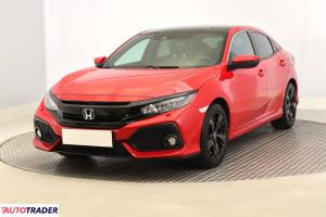 Honda Civic 2017 1.0 127 KM