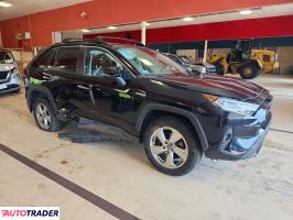 Toyota Pozostałe 2020 2