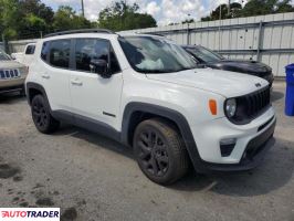 Jeep Renegade 2023 1