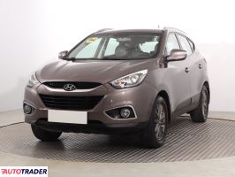 Hyundai ix35 2015 2.0 163 KM