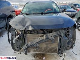 Toyota Pozostałe 2021 2