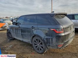 Land Rover Range Rover Sport 2020 3