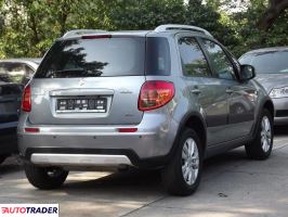 Suzuki Sx4 - zobacz ofertę