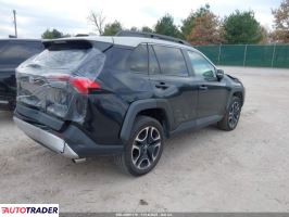 Toyota Pozostałe 2019 2