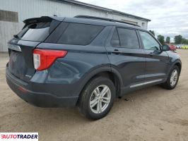 Ford Explorer 2022 2 Ford Explorer 2022 2